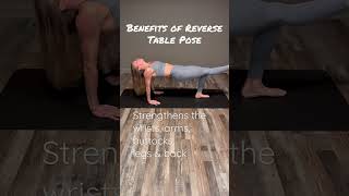 6 Benefits of Reverse Table Pose #short #shorts #strongwomen #fitnessmotivation