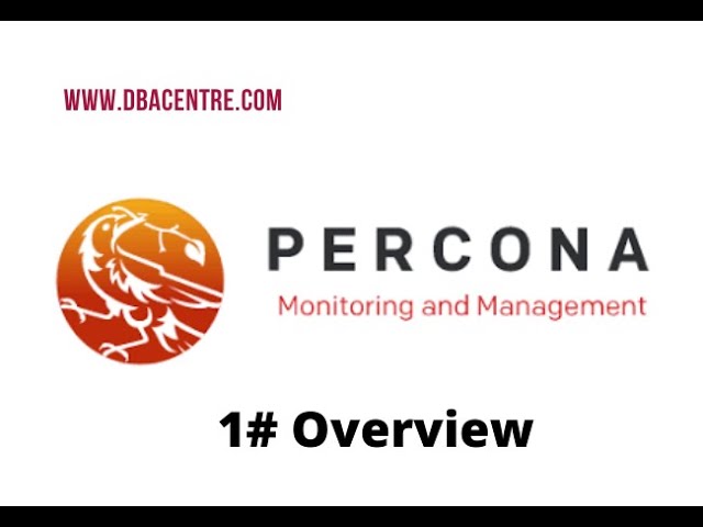 #PMM Overview | about Percona Monitoring and Management