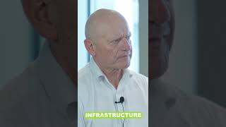 BESS or UPS? How to build grid-interactive Data Center?