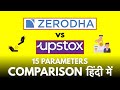 Zerodha vs Upstox Comparison - Kaunsa Behtar Hai?