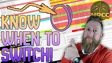 This FT8 Tactic Will Make You More Ham Radio Contacts!