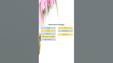 Top Autonomous Colleges In Maharashtra, Best Autonomous Colleges In Maharashtra