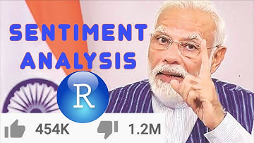 Modi YouTube Video Comments - Sentiment Analysis with R | Machine Learning & AI Applications