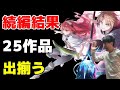 無職転生・暗殺貴族の続編2期もほぼ確【2021年秋アニメ円盤売上ランキング】