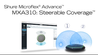 Shure Mxa310 Tuto Pour Configurer La Captation Steerable Coverage Vidéo Algam Entreprises