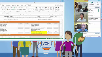 VCN Made Easy in Three Steps