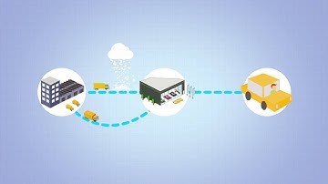 GROUPE PSA : The Excellent Plant - The Excellent Supply Chain