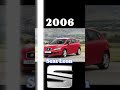 Seat Leon Evolunción #seatleon