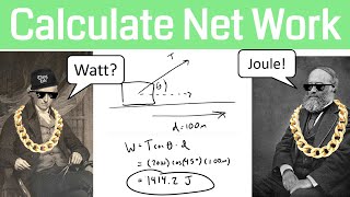 How to Calculate Net Work Done on an Object