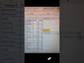 I Tried the AverageIF Function in Real Life