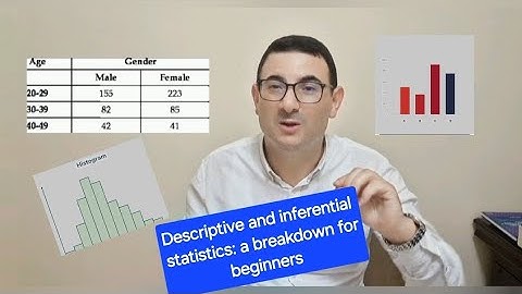 Descriptive and inferential statistics: a breakdown for beginners