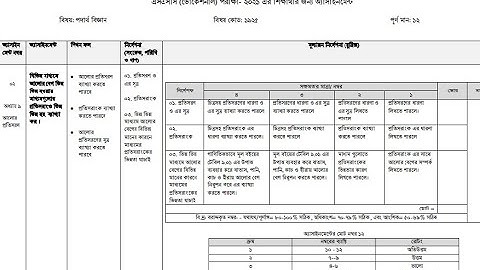 SSC -2021 Vocational Physics -2 Answer || 2nd Week| পদার্থ বিজ্ঞান-২ এসাইনমেন্ট ২য় সপ্তাহ