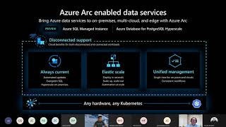 NOVA SQL User Group - Monthly MeetUp - Azure ARC Enabled Data Services - March 2021