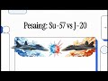 Pesaing SU-57 vs J-20 