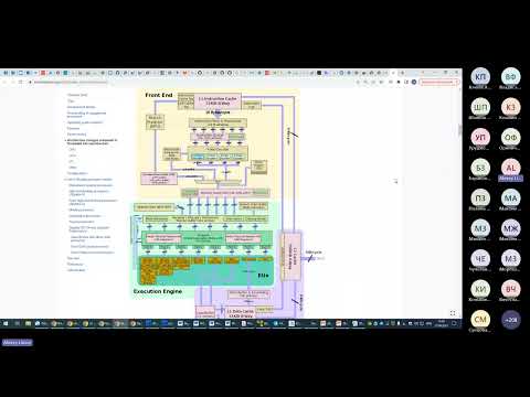 Архитектура ЭВМ   лекция2
