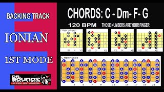 C IONIAN BACKING TRACK/C MAJOR DBST#3