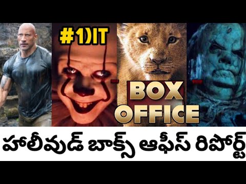 2019-hollywood-movie's-box-office-report-hit's-&-flop's-in-telugu-movie-entertainment