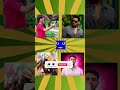 Guess 🧠 voice || #challenge #guess #trending #shorts #trending