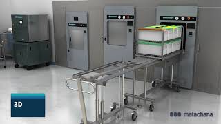 CPSL Multilingual eLearning Solutions MedicalDev