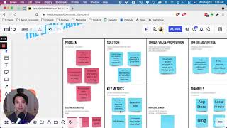 Lean Canvas Breakdown - Zero