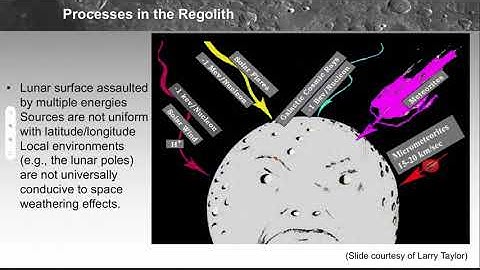 Lunar Surface Science Workshop: Dust and Regolith: J. Gillis Davis