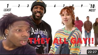 EVERYBODY SUS!! - Rank Strangers from Least to Most Gay | Lineup | Cut | Reaction