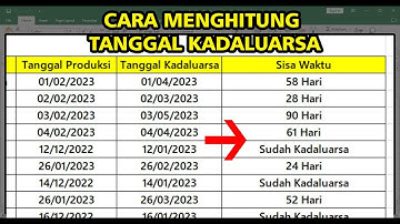 Cara Menghitung Tanggal Kadaluarsa di Excel | Tips Mudah dan Cepat!