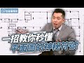 【57全能事務所】一招教你秒懂 平面圖的神秘符號 @ebcrealestate