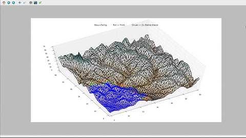 Shortest path finding in Python/Matplotlib