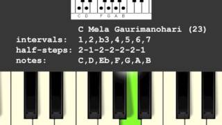 Mela Gourimanohari Musical Scale/Raga (23)