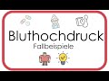 Bluthochdruck - Fallbeispiele (Ramipril, Bisoprolol, Herzinfarkt, Diabetes, ACE-Hemmer, ß-Blocker)