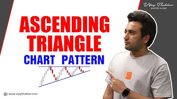 How to trade the Ascending Triangle Chart Pattern | Vijay Thakkar