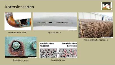 Warum rosten Armaturen?