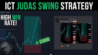 EASY ICT JUDAS SWING Trading Strategy That Works! (QUIT YOUR JOB) | Forex Trading With High Win Rate