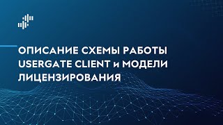 картинка: Описание схемы работы UserGate Client и модели лицензирования