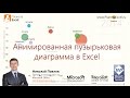 Анимированная пузырьковая диаграмма в Excel