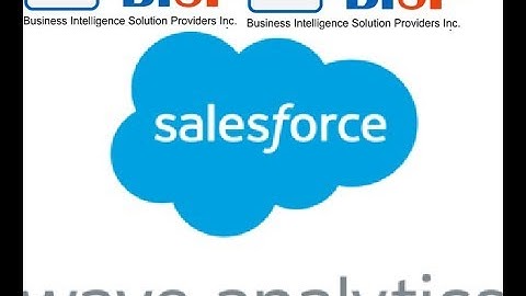 Salesforce Wave Binding using Toggle