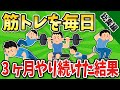 【総集編】筋トレをやり続けた結果【作業用・2chスレ風まとめ】