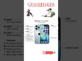 iphone 17 pro max camera specifications and features #iphone17promax #iphonecamera