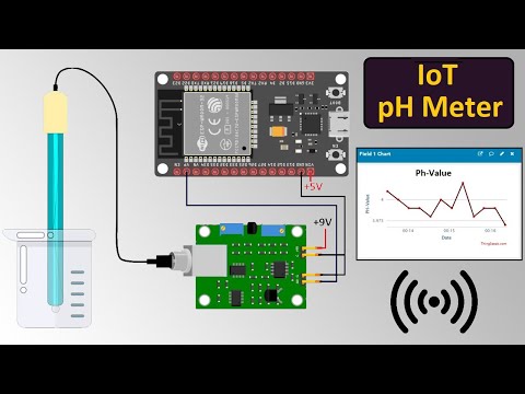 DIY IoT Water pH Meter using pH Sensor & ESP32
