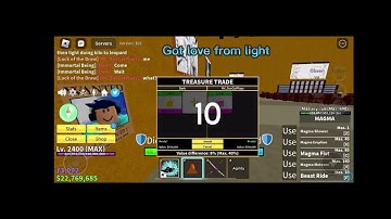 Kilo to leopard part 3