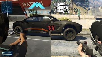 MindsEye vs GTA 5 - Physics and Details Comparison