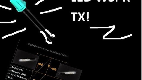 Transmitting WSPR with an LED! No radio required.