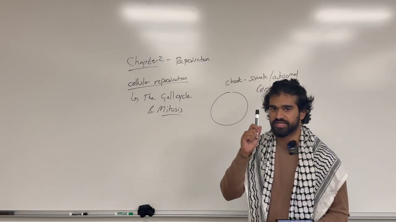 2025-2026 MCAT General Biology, Chapter 2- Reproduction (Part 1, Cellular)