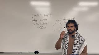 2025-2026 MCAT General Biology, Chapter 2- Reproduction (Part 1, Cellular)