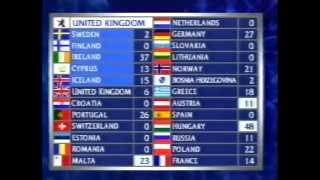 BBC - Eurovision 1994 final - full voting & winning Ireland