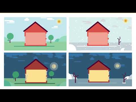 Βίντεο: Πώς να ανοίξετε τα παράθυρα σε πλήρη σελίδα