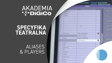 Specyfika Teatralna | DIGICO | Aliases & Players |