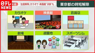 【決断】“時短継続”の映画館…「全面解除」後も尽きぬ不安