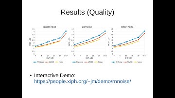 RNNoise, Neural Speech Enhancement, and the Browser